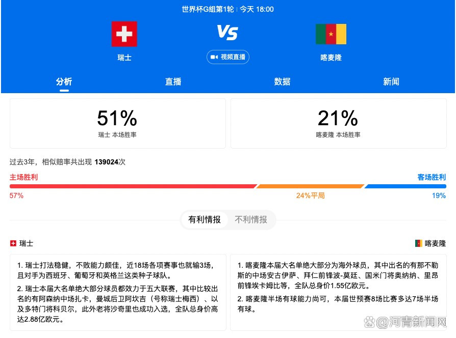 库姆布拉正在随球队进行训练，但我们还没有和任何人接触。